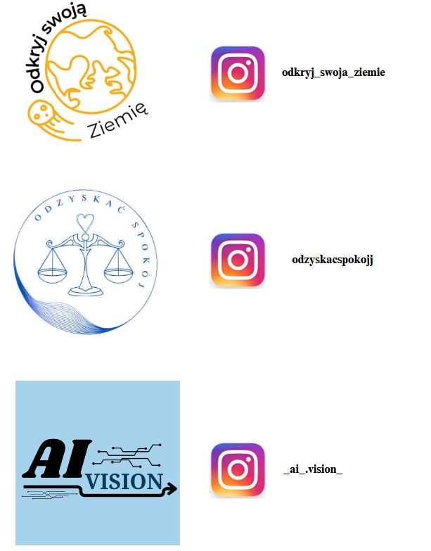 Logotypy projektów